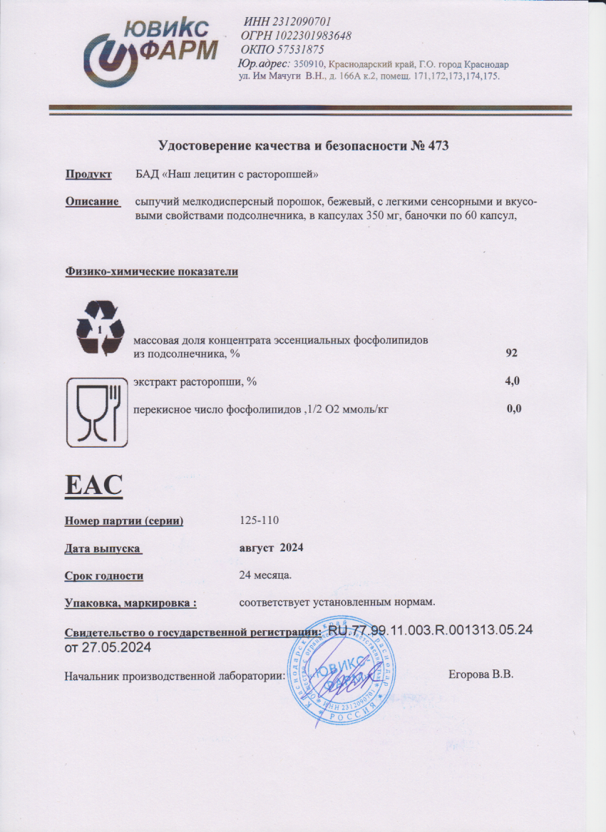 Паспорт №082024